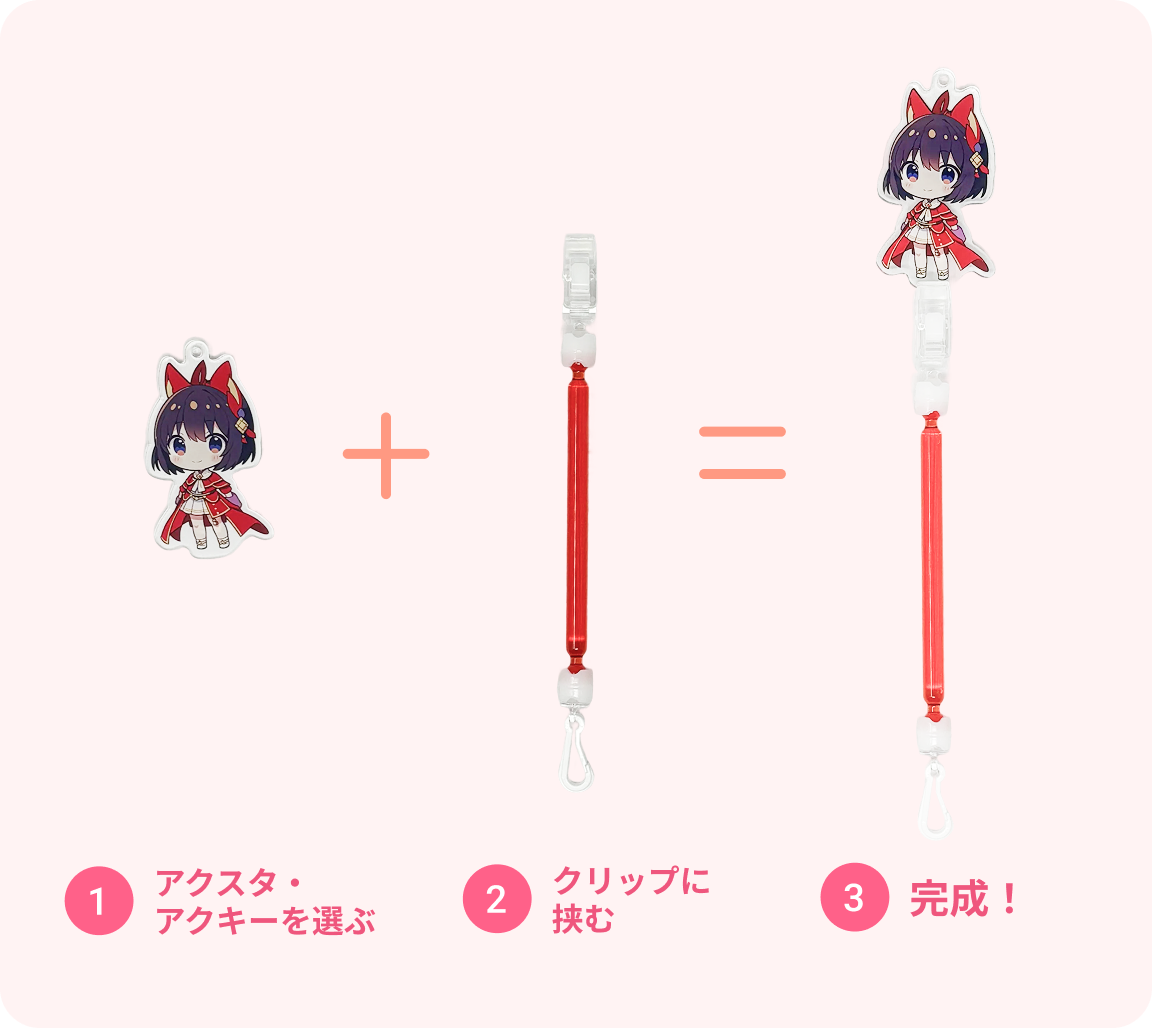 ①アクスタ・アクキーを選ぶ ②クリップに挟む ③完成！