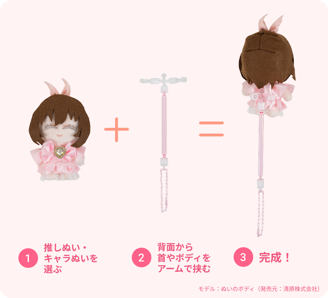 ①推しぬい・キャラぬいを選ぶ ②背面から首やボディをアームで挟む ③完成！