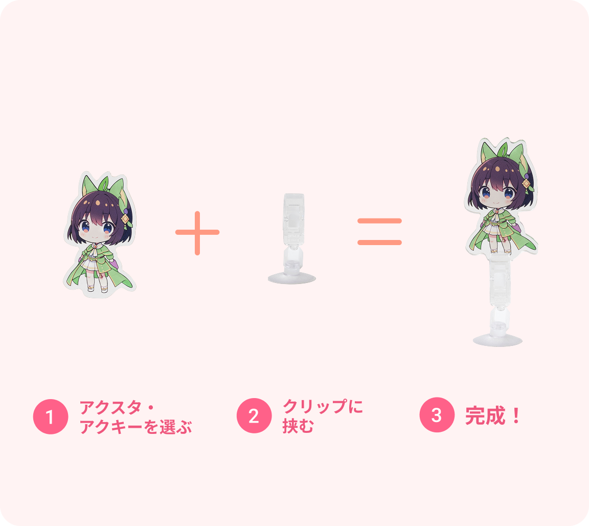 ①アクスタ・アクキーを選ぶ ②クリップに挟む ③完成！