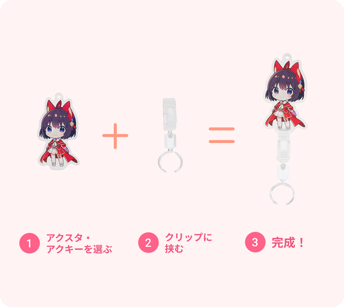 ①アクスタ・アクキーを選ぶ ②クリップに挟む ③完成！